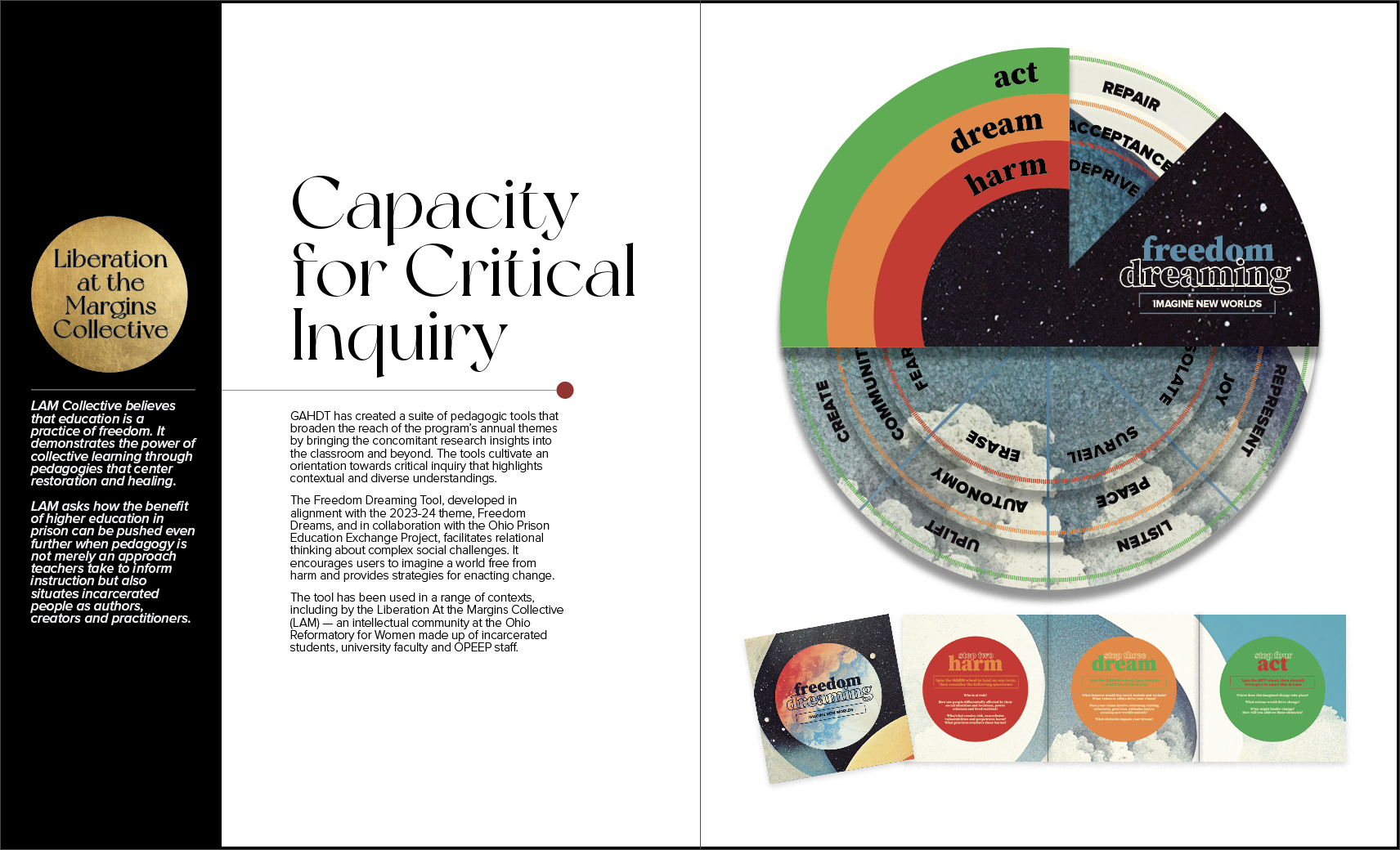 Spread from report