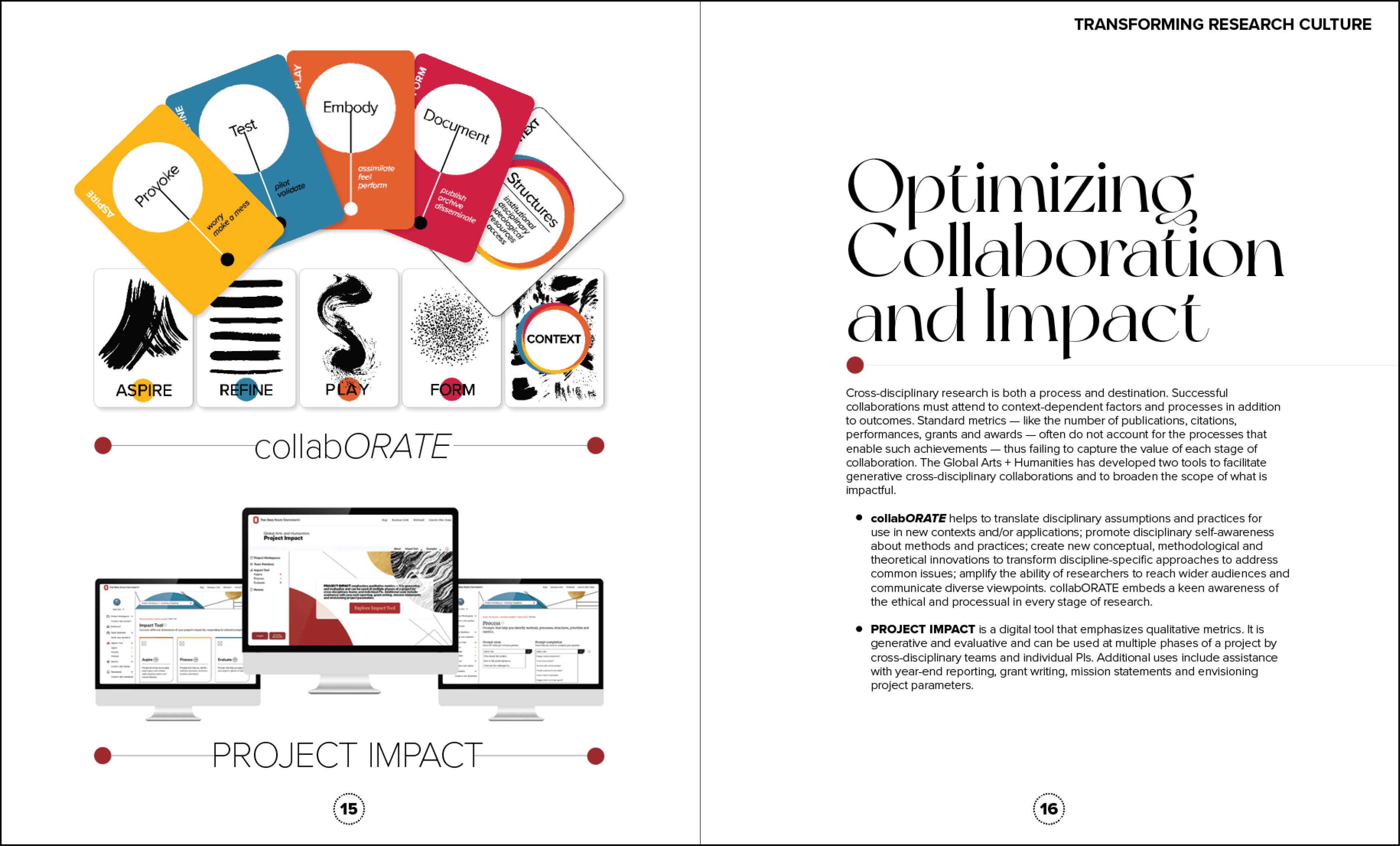 Magazine spread