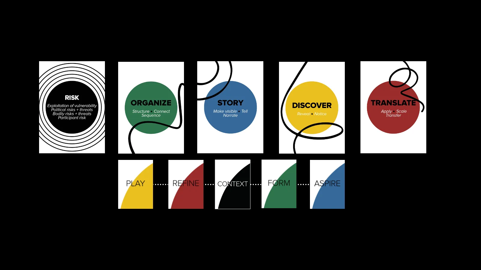 Lineup of playing card fronts