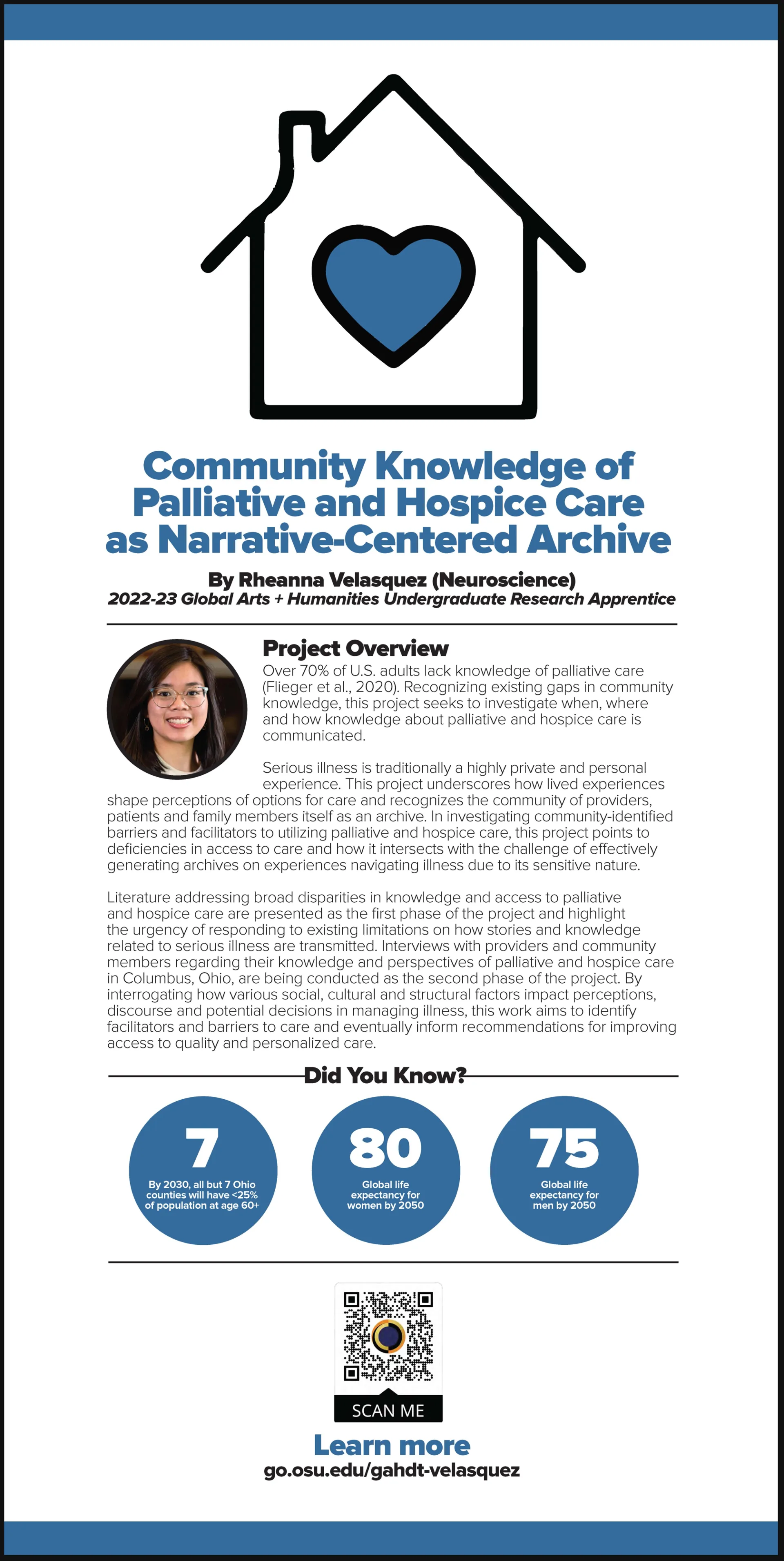 Rheanna Velasquez research poster