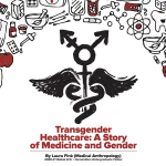 Research poster image
