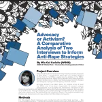 Research poster image